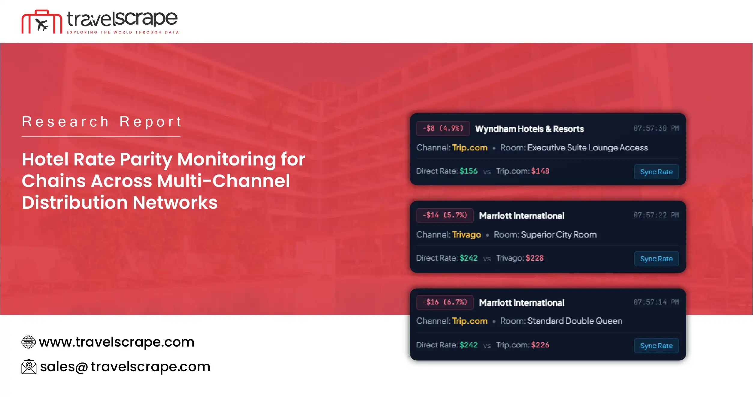 Hotel Rate Parity Monitoring for Chains